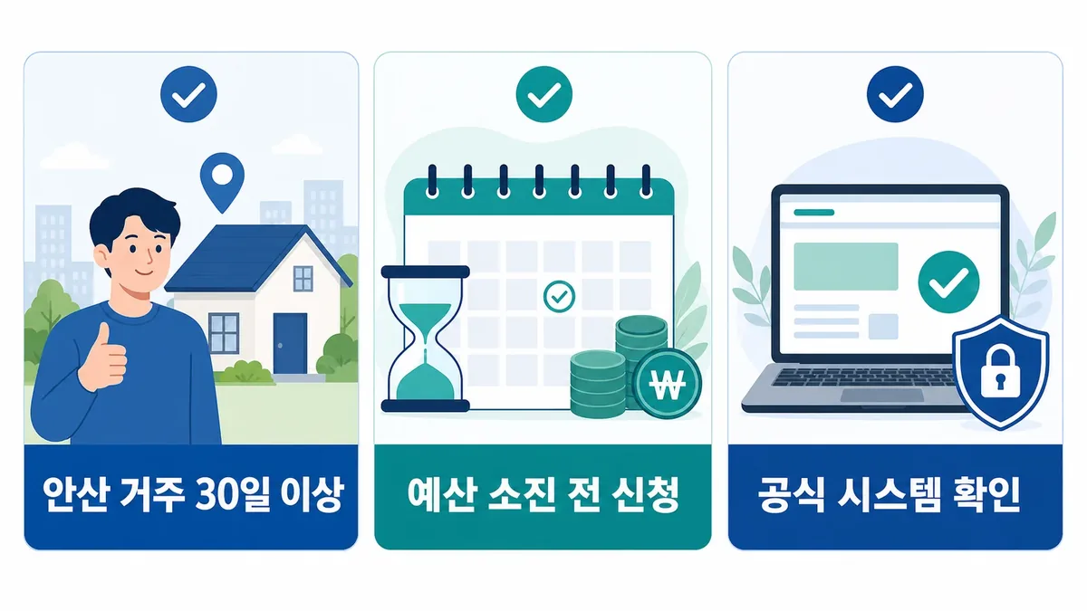 안산 전기자동차 보조금 신청 전 체크리스트
