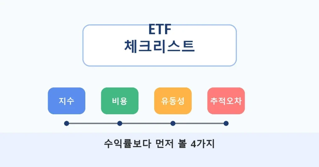 ETF 고르는 법 핵심 비교 항목 대표 이미지