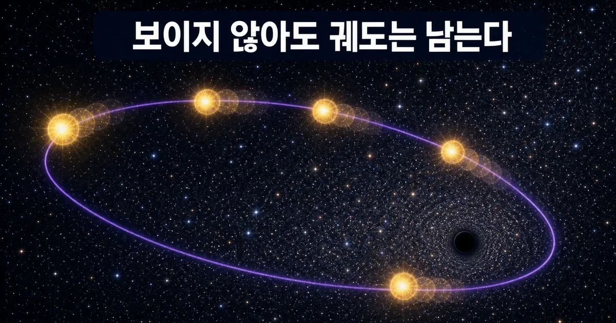 오메가 센타우리 블랙홀을 별의 휘어진 궤도로 찾는 측성학 원리