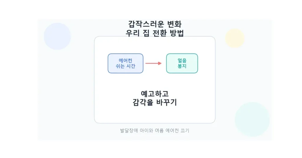 발달장애 아이 전환 지원과 에어컨 쉬는 시간 루틴 대표 이미지