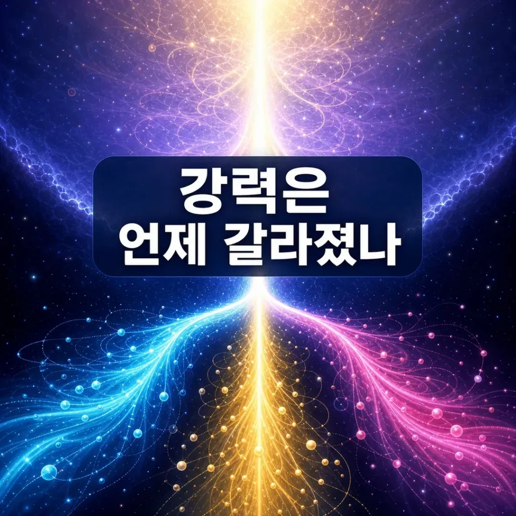 강한 핵력이 대통일 대칭에서 갈라지는 초기 우주 개념 일러스트