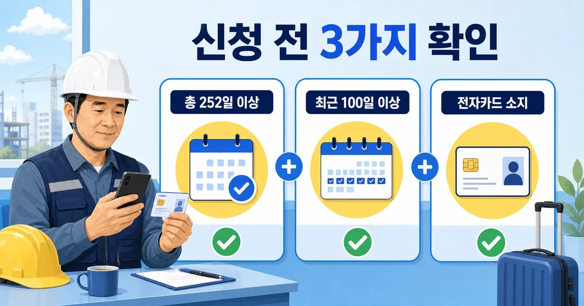 건설근로자 휴가지원 신청 자격 252일 100일 전자카드 확인 도식