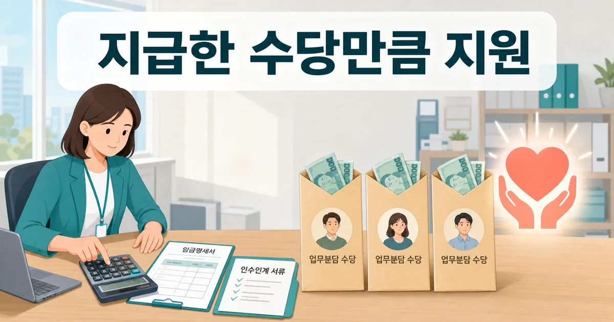 배우자 출산휴가 업무분담 수당과 사업장 규모별 지원금 계산