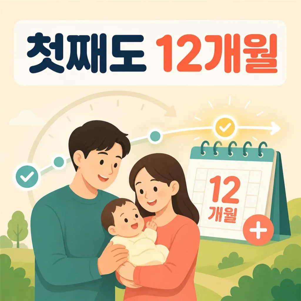 국민연금 출산크레딧 첫째 자녀 12개월 확대 대표 이미지